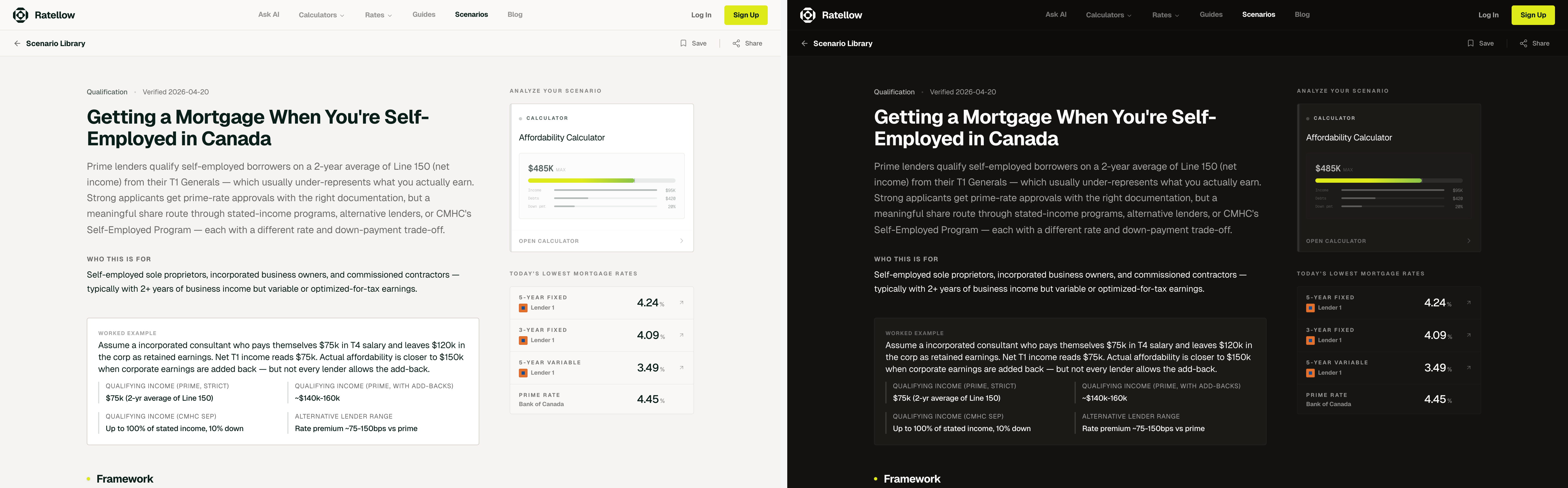 A Ratellow scenario detail page on desktop in light and dark mode. Each scenario opens with a worked example, then a step-by-step framework. Save and Share controls sit at the top — anything worth keeping is one click away.