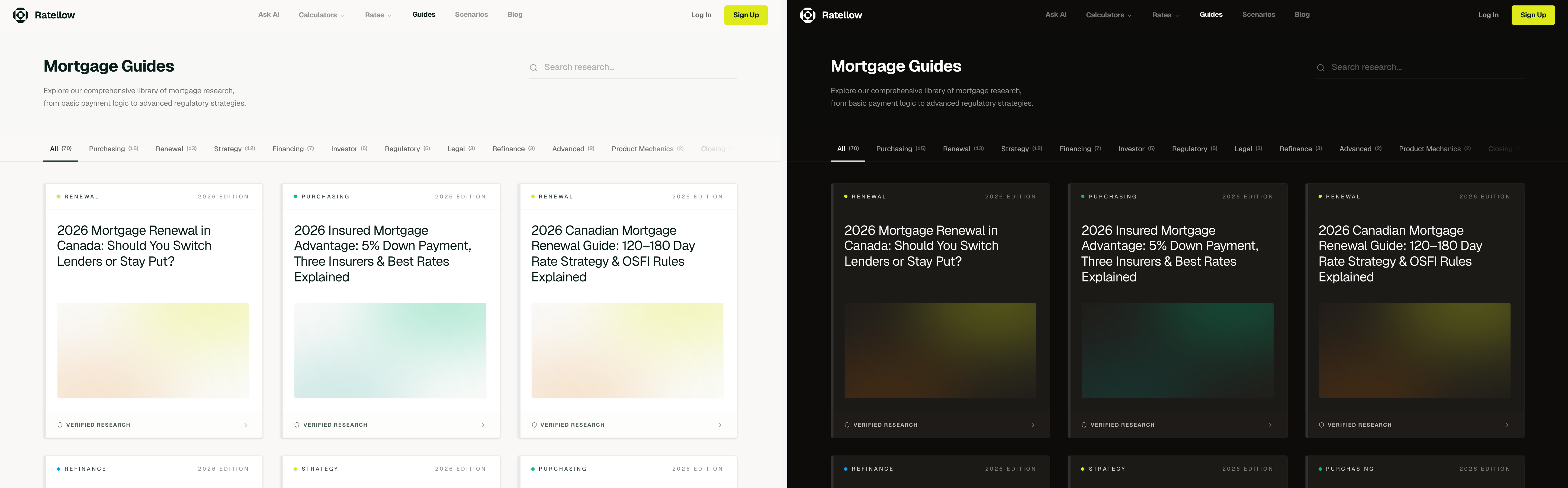 The Ratellow guides index on desktop in light and dark mode — a categorized library of long-form research guides covering renewal, qualification, financing, and regulatory topics.